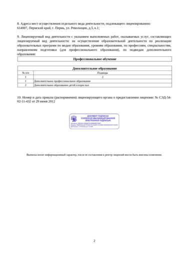 Второй лист